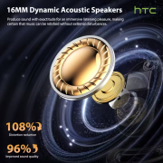 Навушники HTC Sports Wireless Headphones Powerful Bass AI Translator для iPhone/Android