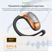 Навушники HTC Sports Wireless Headphones Powerful Bass AI Translator для iPhone/Android