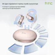 Навушники HTC Sports Wireless Headphones Powerful Bass AI Translator для iPhone/Android